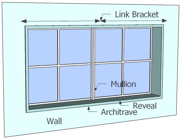 Measure Roller 5