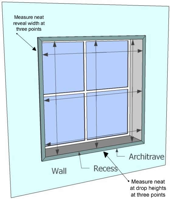 Measuring Vertical 1