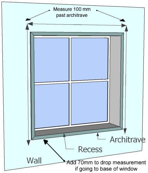 Measuring Vertical 2